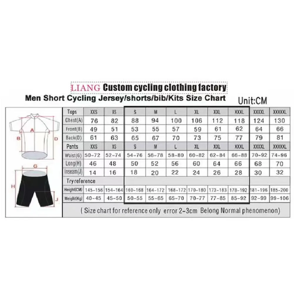 Jayco Alula Cycling Jersey 202 - огляд і ціна Cycling Community