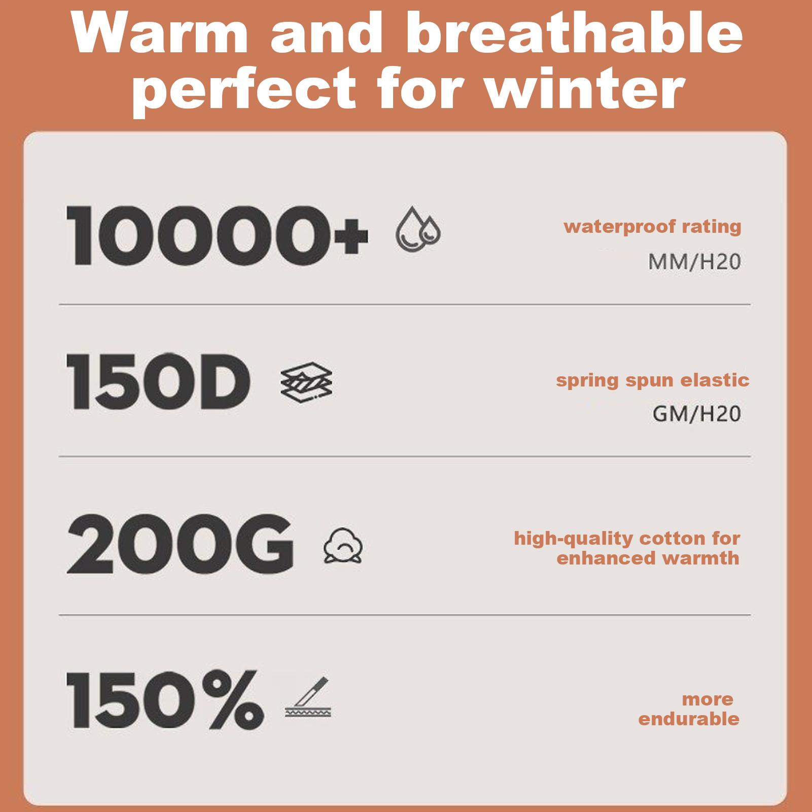 Motorcycle Winter Jacket 4-Poc - огляд і ціна Winter Cycling Commute