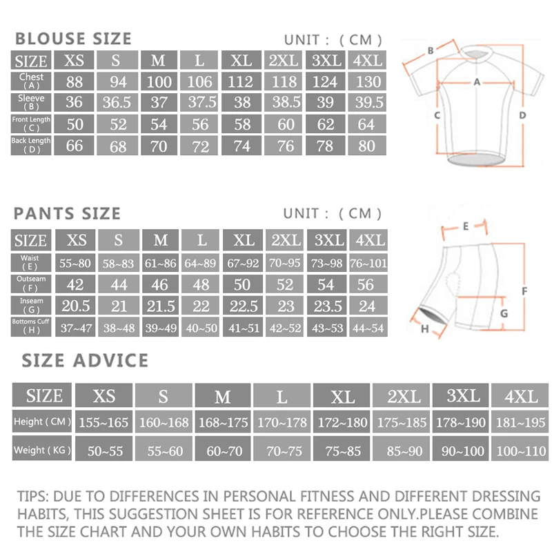 2024 Sram Pro Cycling Jersey S - огляд і ціна Cycling Commuter Shorts